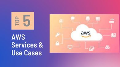 Photo of Top 5 AWS Services & Use Cases