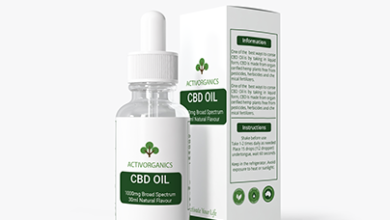 Photo of How Important Are Custom CBD Oil Boxes In The CBD Market?