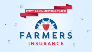 Photo of Does farmers insurance check your credit?