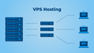 Photo of The Detail of Web VPS Hosting: What You Need to Know