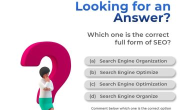 Photo of Search Engine Optimization: