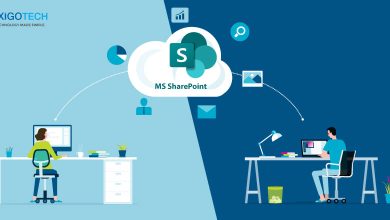 Photo of Various features and benefits involved in microsoft sharepoint