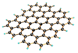 Photo of What are the Graphene Products and its applications?